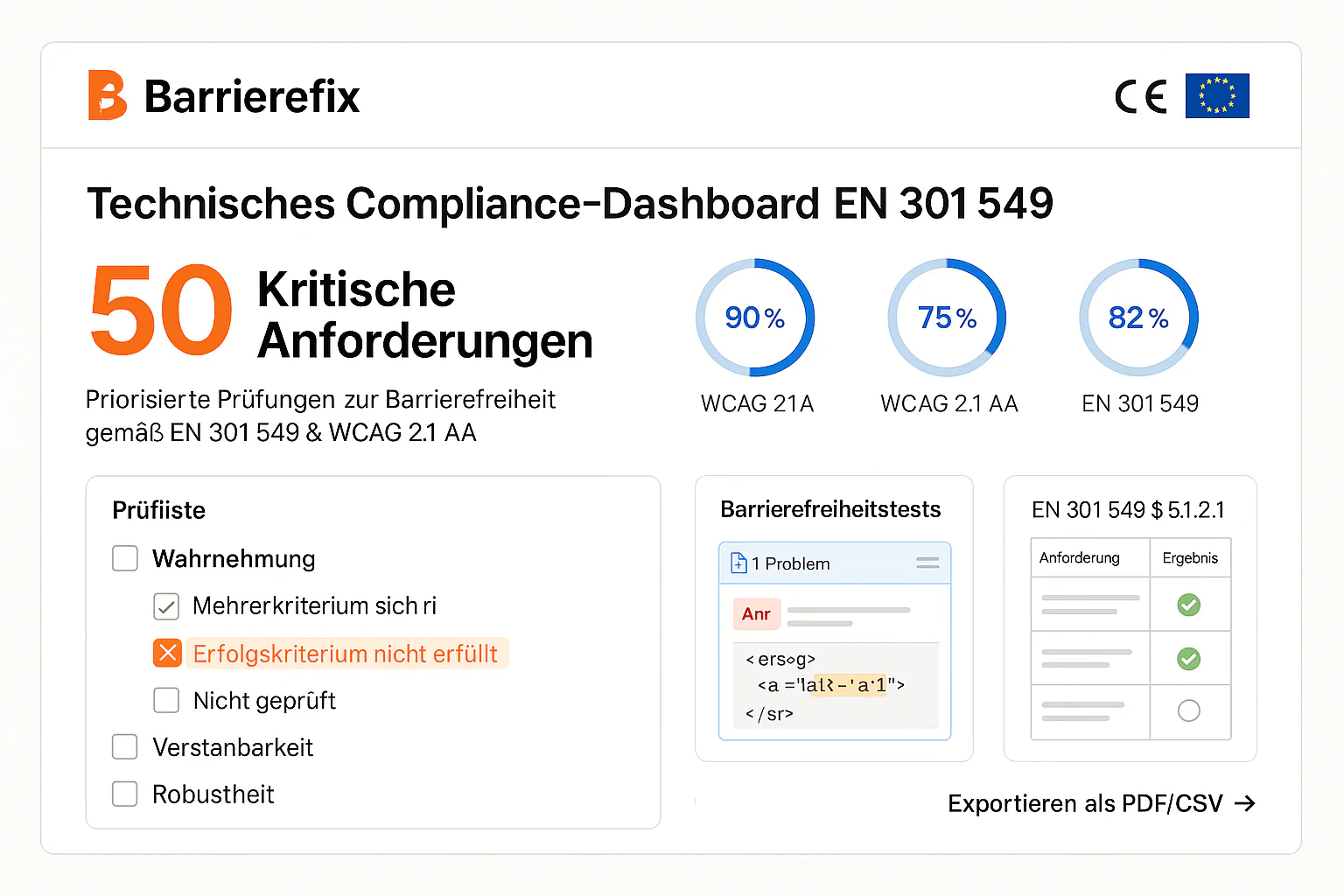 BFSG 2025: Der ultimative Compliance-Guide für KMU - Vollständiger Leitfaden
