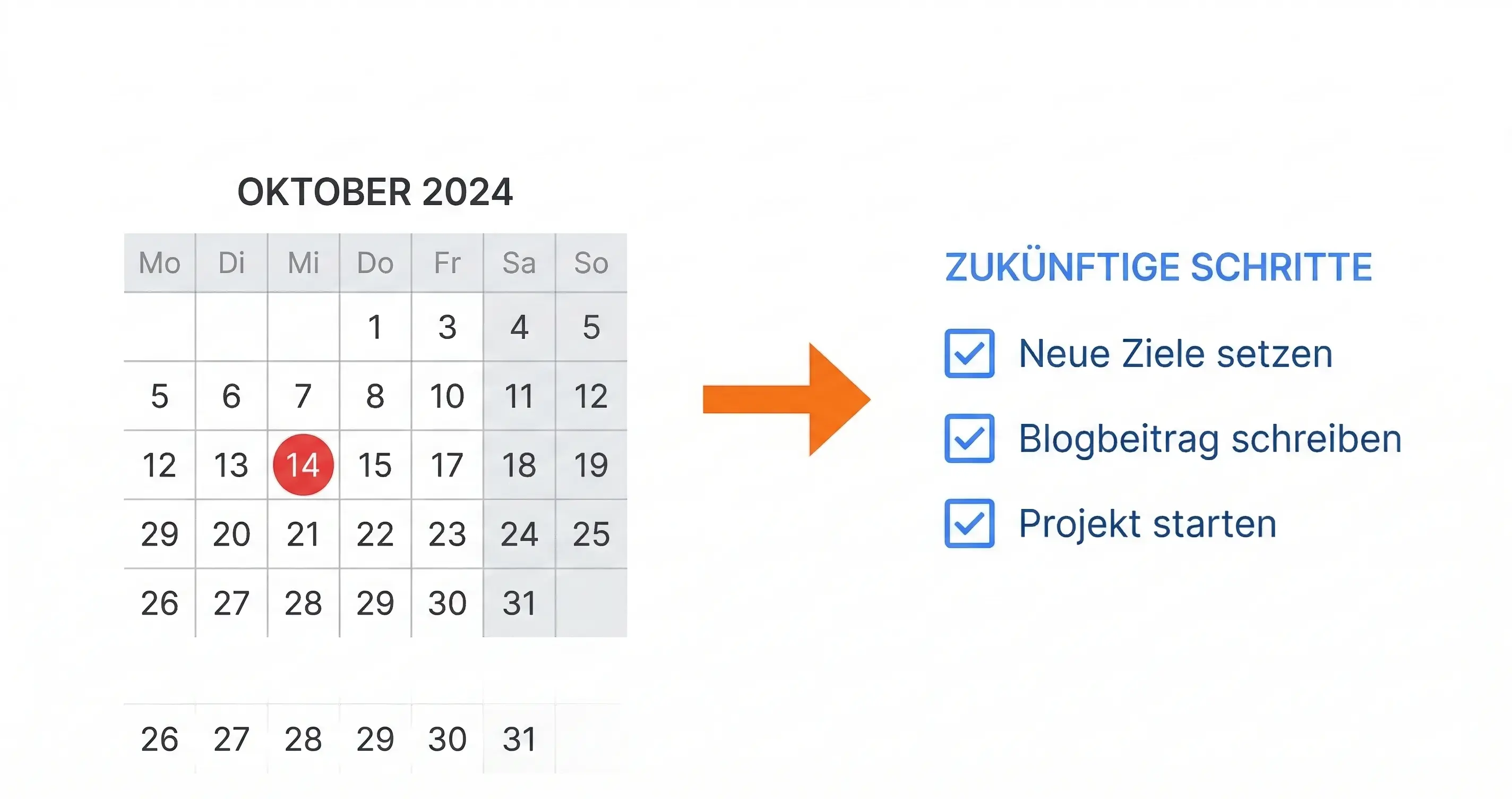 BFSG Deadline verpasst: Kalender mit vergangenem Datum und Aktionsplan für nachträgliche Barrierefreiheit