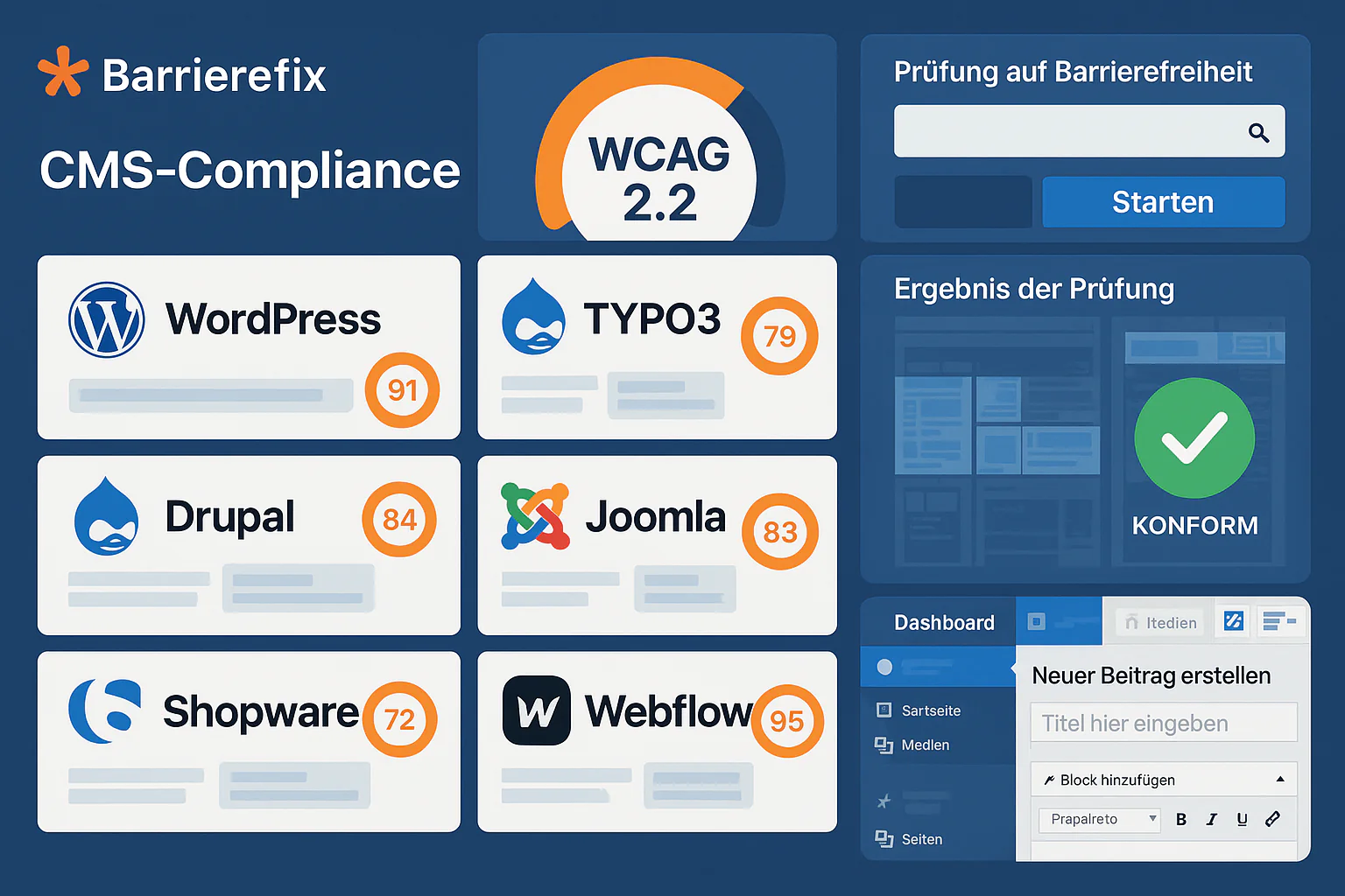 CMS Barrierefreiheit Vergleich - WordPress, TYPO3, Drupal, Joomla für WCAG-Compliance