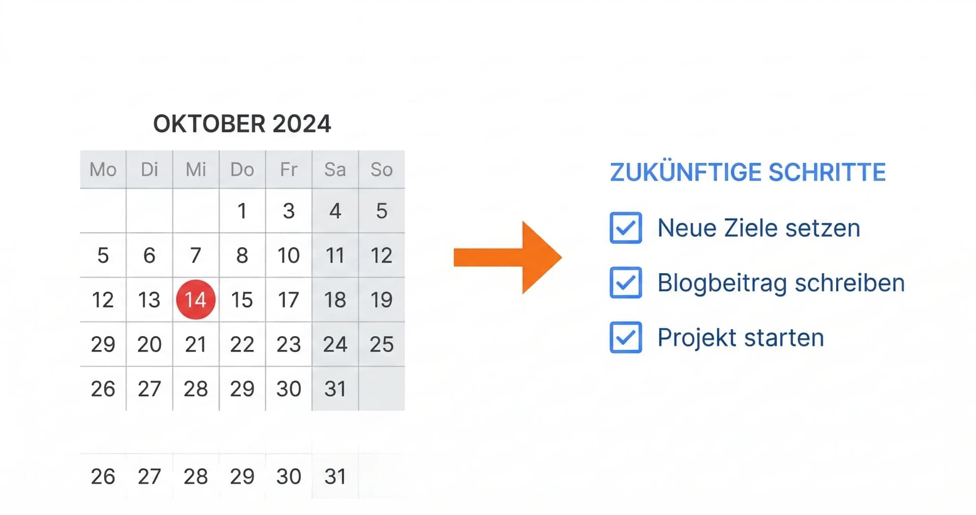 BFSG Deadline verpasst: Kalender mit vergangenem Datum und Aktionsplan für nachträgliche Barrierefreiheit